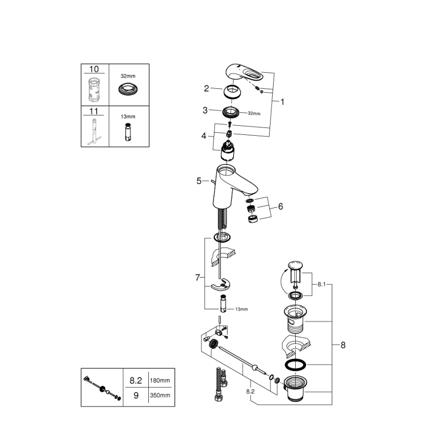 GROHE 33558LS3 - Misturador de lavatório EUROSTYLE tamanho S branco