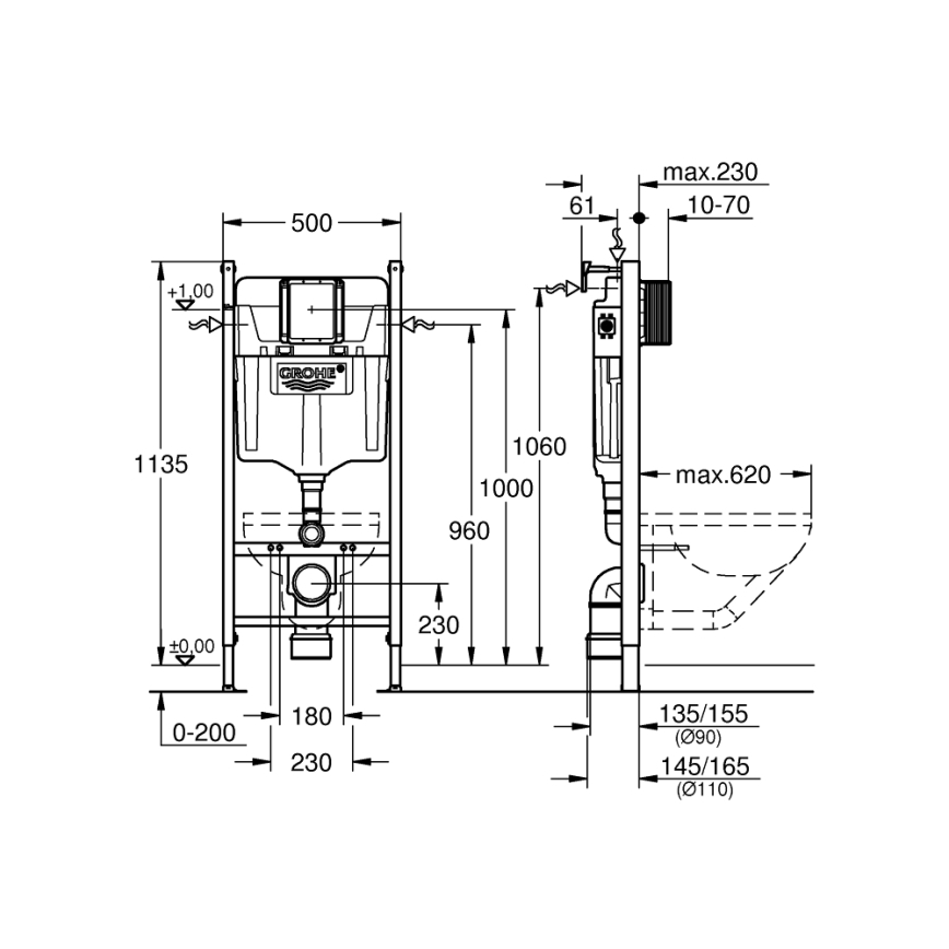 GROHE 36497000 - Módulo para WC SOLIDO 1,13 m branco