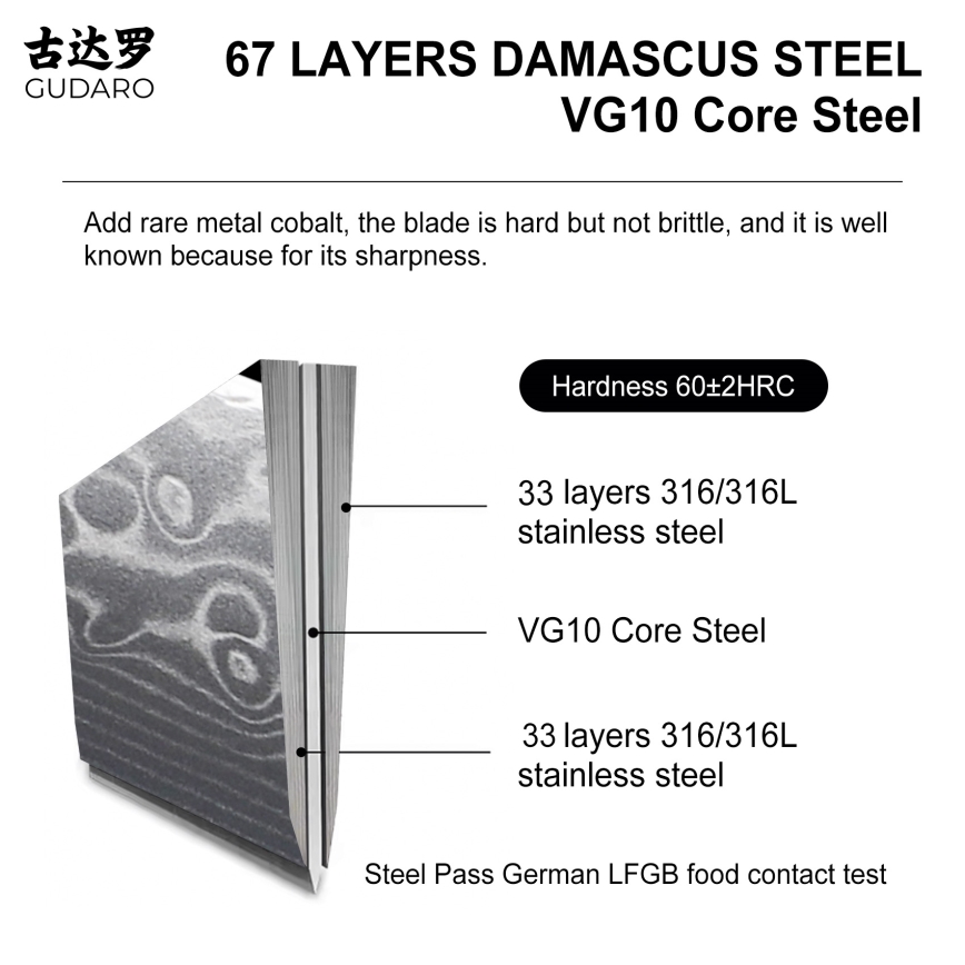 Gudaro - Faca Santoku de cozinha KENSHO 7, em aço damasco de 67 camadas, comprimento 17,5 cm