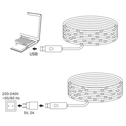 Guirlanda LED RGB / 10 W / 5 V / 10 m / USB + comando remoto