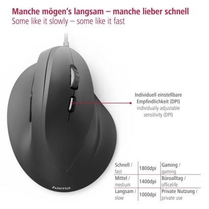 Hama - Rato ergonómico com fio 1000/1400/1800 DPI preto