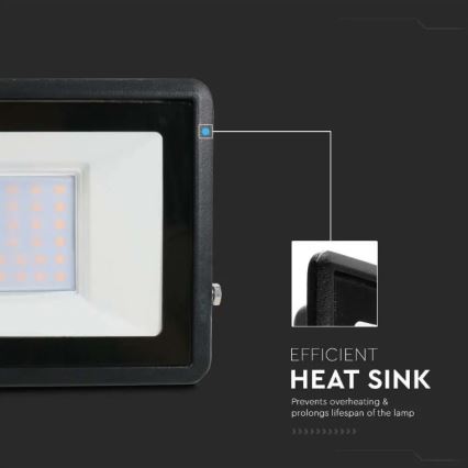 Holofote LED com ligação direta SAMSUNG CHIP LED/30W/230V IP65 6500K