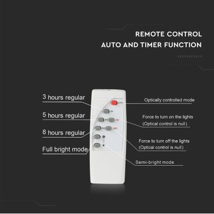 Holofote solar LED com regulação LED/16W/3,2V 6000K IP65 + controlo remoto