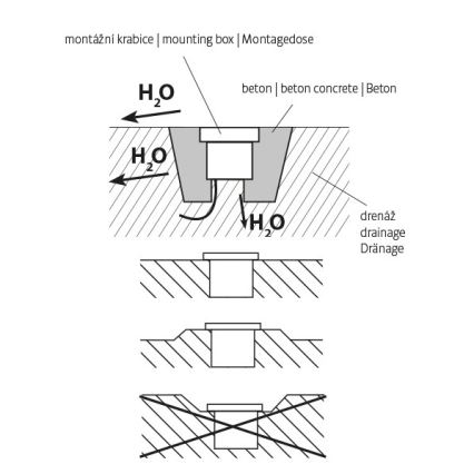 Iluminação de entrada exterior LED ROAD LED/0,5W/230V IP67 3000K