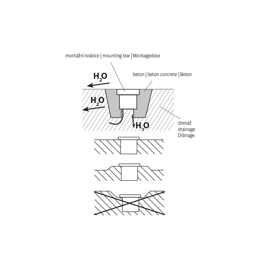 Iluminação de entrada exterior LED ROAD LED/0,5W/230V IP67 3000K