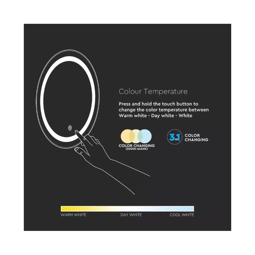 Iluminação de espelho de casa de banho LED LED/25W/230V 3000/4000/6400K IP44