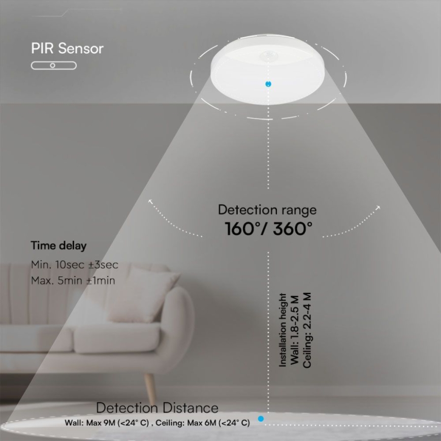 Iluminação de parede para casa de banho LED com sensor SAMSUNG CHIP LED/15W/230V 3000/4000/6000K IP44 branco