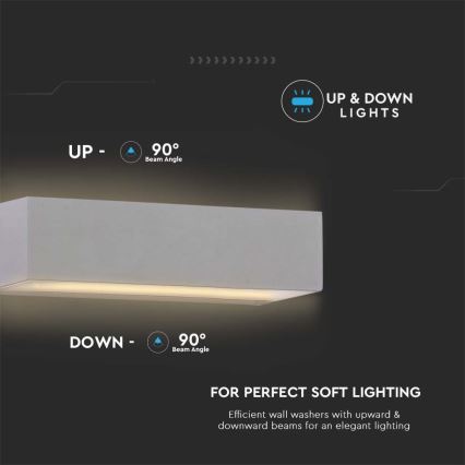 Iluminação de parede exterior LED LED/9W/230V 4000K IP65