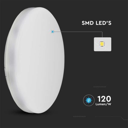 Iluminação de teto de casa de banho LED SAMSUNG CHIP LED/15W/230V 20cm 6500K IP44