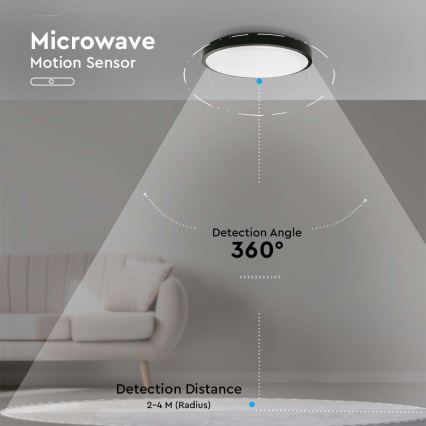 Iluminação de teto exterior LED com sensor LED/24W/230V 4000K IP44 preto