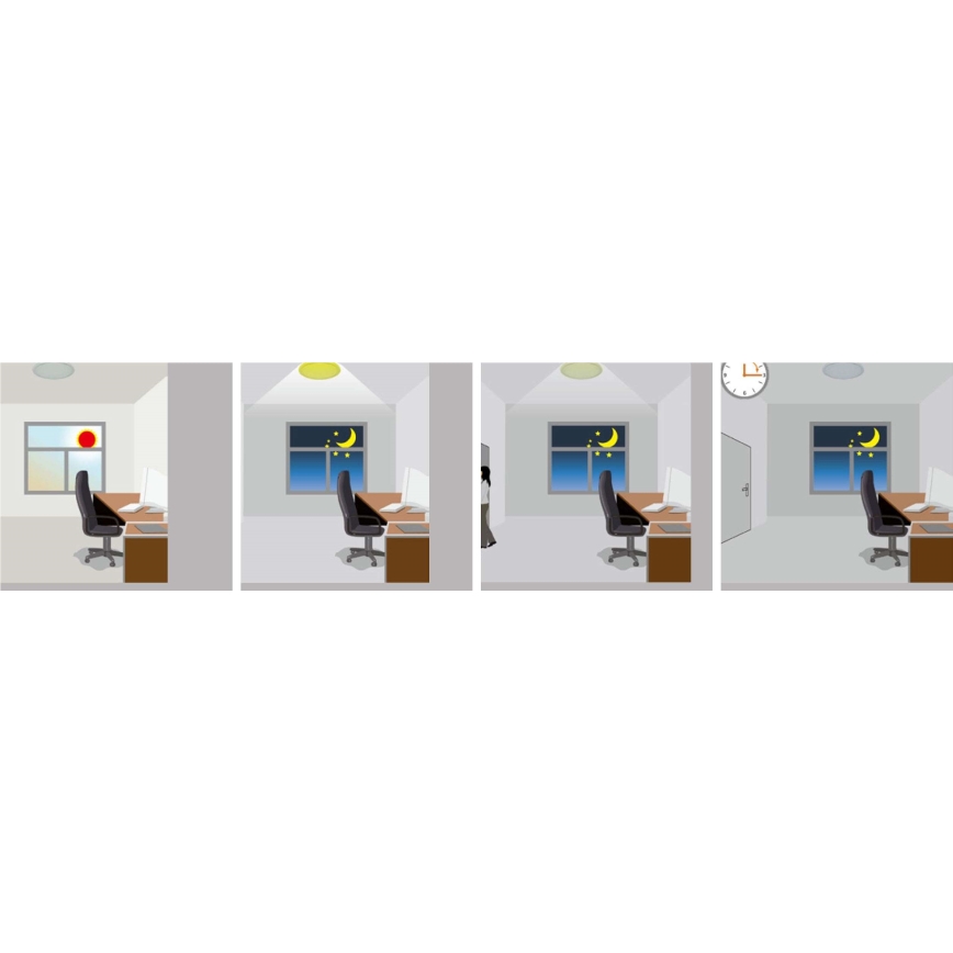 Iluminação de teto exterior LED com sensor RENO LED/16W/230V IP66 branco