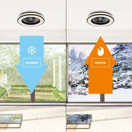 Iluminação de teto LED com regulação e ventoinha LED/48W/230V 3000-6500K preto + comando