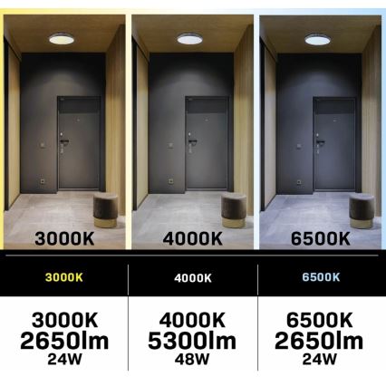 Iluminação de teto LED com regulação e ventoinha LED/48W/230V 3000-6500K preto + comando