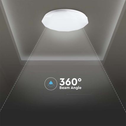 Iluminação de teto LED com regulação LED/40W/230V 3000K/4000K/6500K diâmetro 38,8 cm + comando