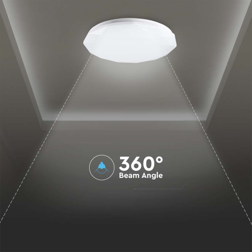Iluminação de teto LED com regulação LED/40W/230V 3000K/4000K/6500K diâmetro 38,8 cm + comando