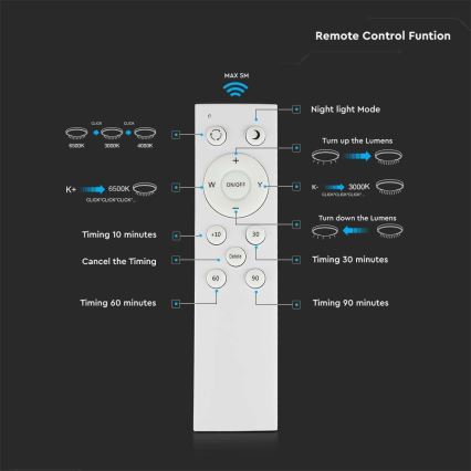 Iluminação de teto LED com regulação LED/40W/230V 3000K/4000K/6500K diâmetro 38,8 cm + comando