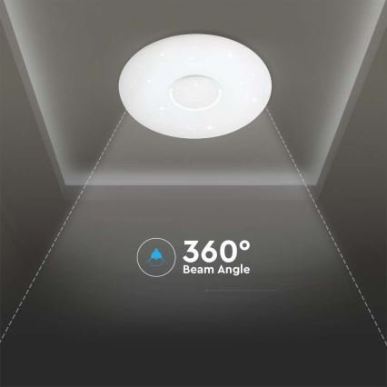 Iluminação de teto LED com regulação LED/40W/230V 3000K/4000K/6500K diâmetro 49 cm + comando