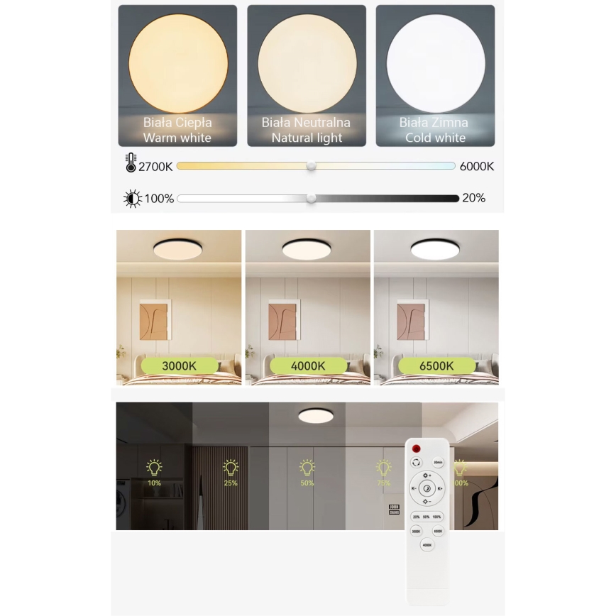 Iluminação de teto LED com regulação LED/50W/230V 3000-6500K diâmetro 50 cm preto + comando