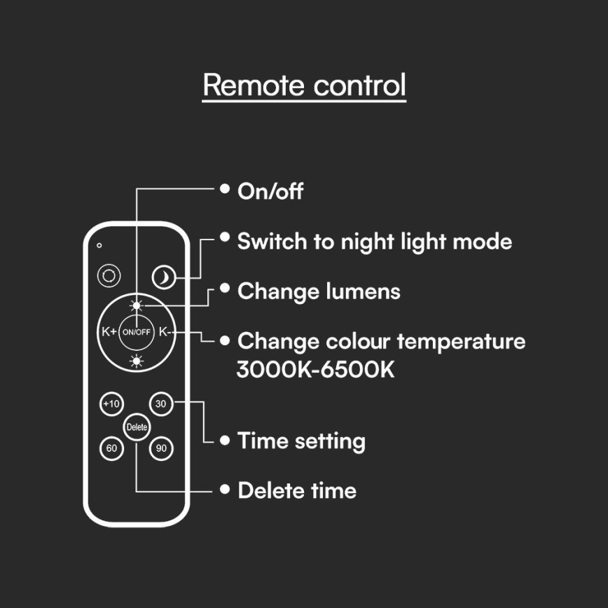 Iluminação de teto LED com regulação LED/60W/230V 3000-6500K 50 cm branco + comando