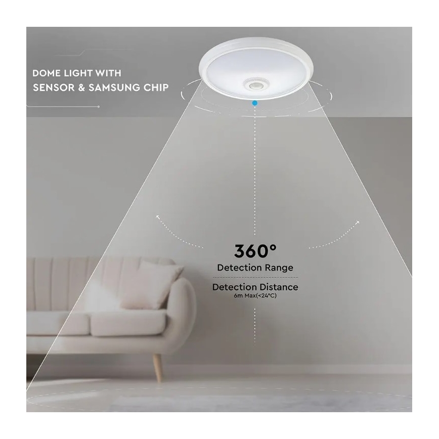 Iluminação de teto LED com sensor SAMSUNG CHIP LED/12W/230V 6400K diâmetro 29 cm