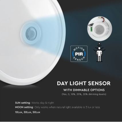 Iluminação de teto LED com sensor SAMSUNG CHIP LED/12W/230V 6400K diâmetro 29 cm