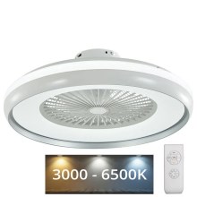 Iluminação de teto LED com uma ventoinha LED/32W/230V 3000/4000/6500K cinzento + controlo remoto