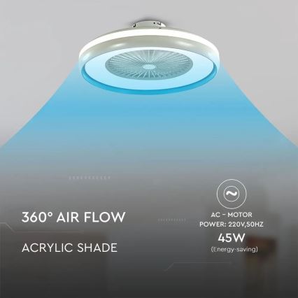 Iluminação de teto LED com uma ventoinha LED/45W/230V 3000/4000/6500K azul + comando