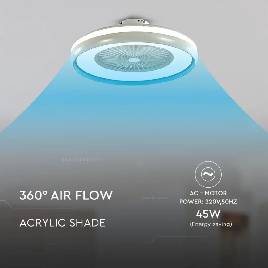 Iluminação de teto LED com uma ventoinha LED/45W/230V 3000/4000/6500K azul + comando