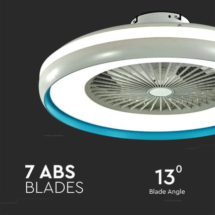 Iluminação de teto LED com uma ventoinha LED/45W/230V 3000/4000/6500K azul + comando