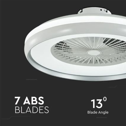 Iluminação de teto LED com uma ventoinha LED/45W/230V 3000/4000/6500K cinzento + comando