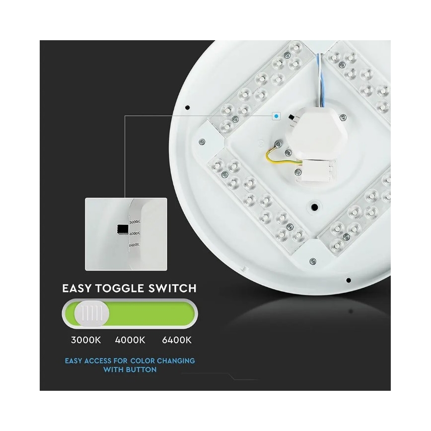 Iluminação de teto LED LED/36W/230V d. 50 cm 3000/4000/6400K