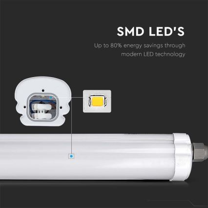 Iluminação industrial fluorescente LED G-SERIES LED/18W/230V 4000K IP65 60 cm