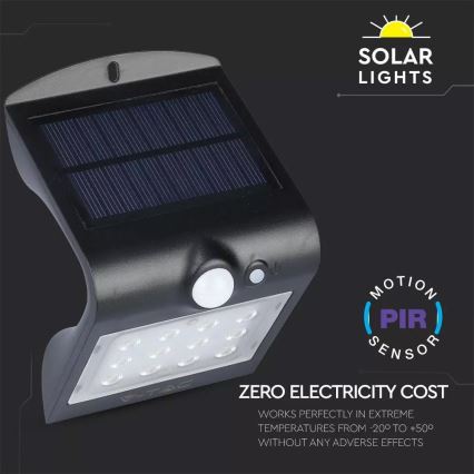 Iluminação solar de parede LED com sensor LED/1.5W/3,7V IP65 1200 mAh