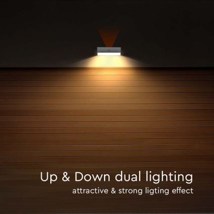 Iluminação solar de parede LED com sensor LED/3W/3,7V 3000K/4000K IP65 branco