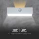Iluminação solar de parede LED com sensor LED/3W/3,7V 3000K/4000K IP65 branco