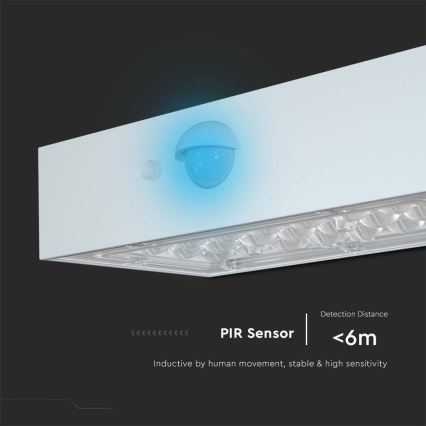 Iluminação solar de parede LED com sensor LED/3W/3,7V 3000K/4000K IP65 branco