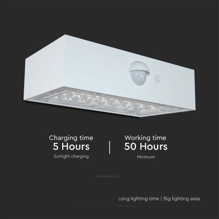 Iluminação solar de parede LED com sensor LED/3W/3,7V 3000K/4000K IP65 branco