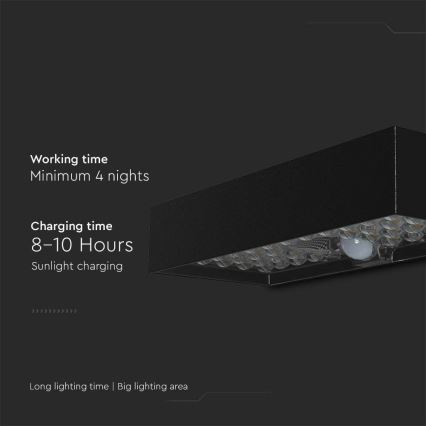 Iluminação solar de parede LED com sensor LED/6W/3,7V IP65 4000K 3000 mAh preto