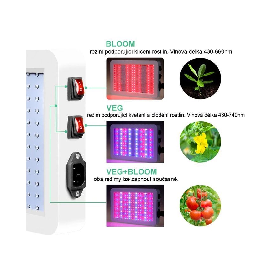 Iluminação suspensa LED para plantas em crescimento LED/36W/230V IP44