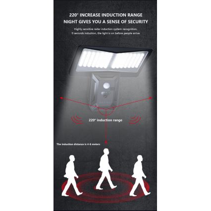 Iluminação solar de parede LED com sensor LED/2,6W/5,5V IP65 1800 mAh preto