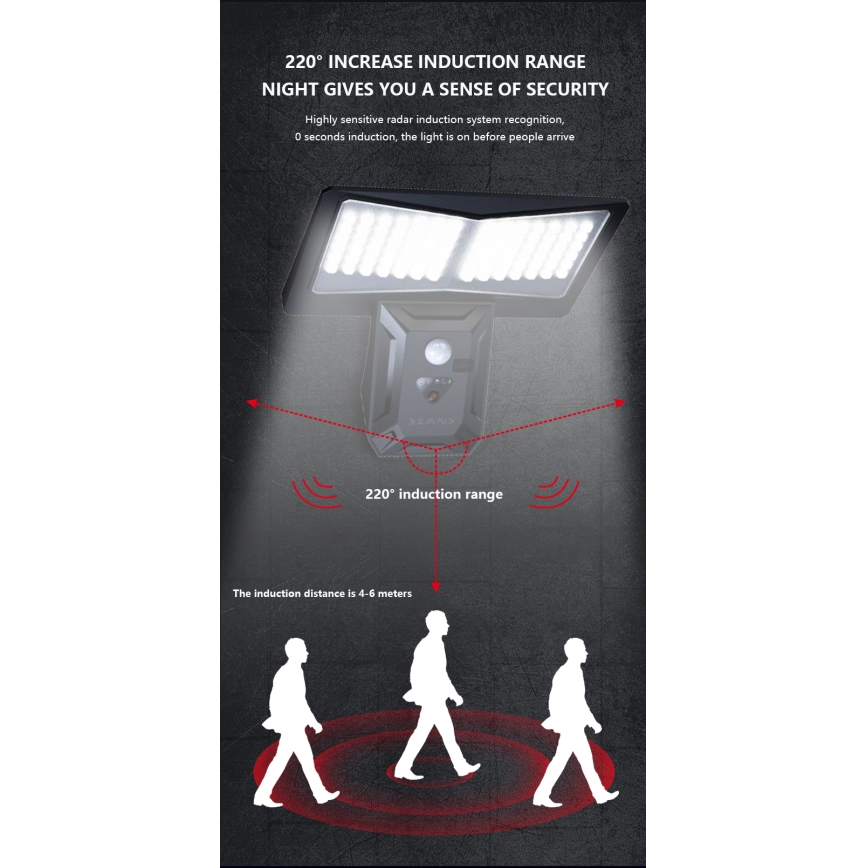 Iluminação solar de parede LED com sensor LED/2,6W/5,5V IP65 1800 mAh preto