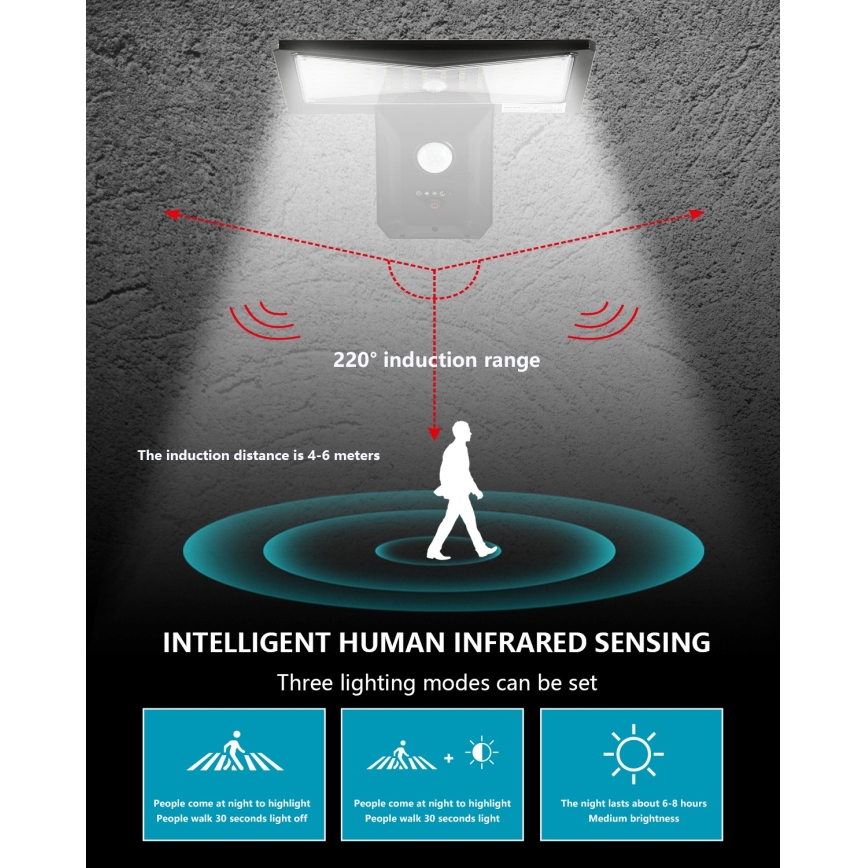 Iluminação solar de parede LED com sensor LED/2,6W/5,5V IP65 1800 mAh preto