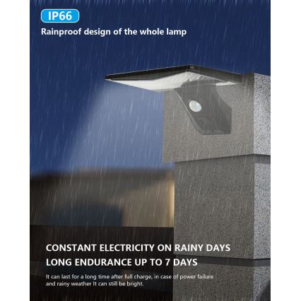 Iluminação solar de parede LED com sensor LED/2,6W/5,5V IP65 1800 mAh preto