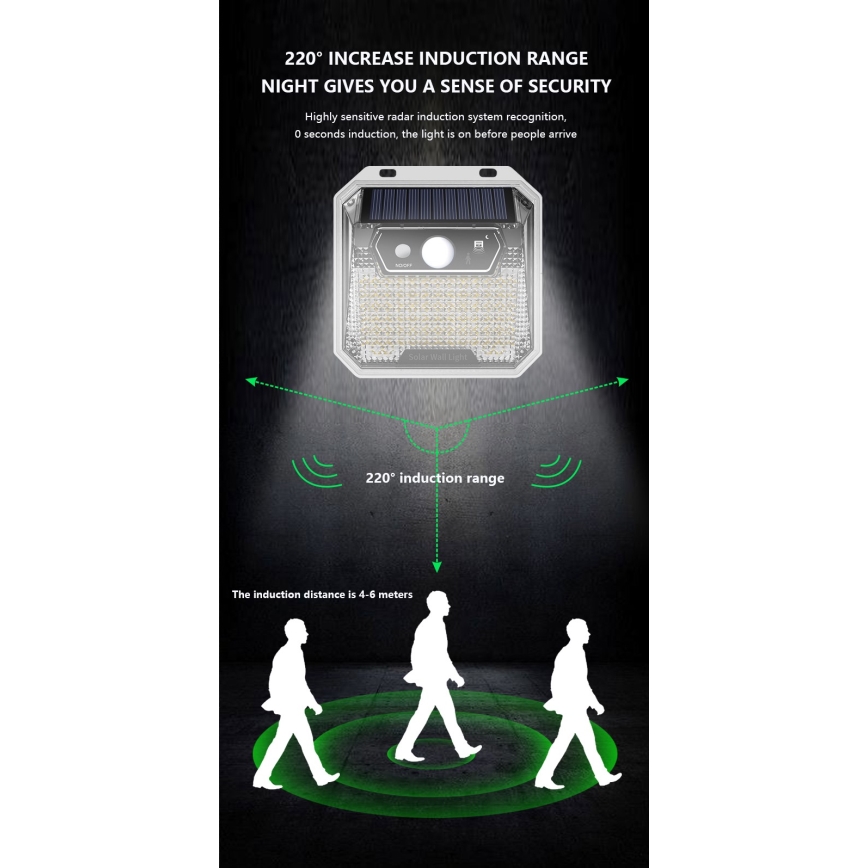 Iluminação solar de parede LED com sensor LED/3W/5,5V IP65 1200 mAh