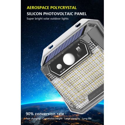 Iluminação solar de parede LED com sensor LED/3W/5,5V IP65 1200 mAh