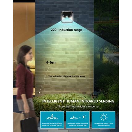 Iluminação solar de parede LED com sensor LED/3W/5,5V IP65 1200 mAh