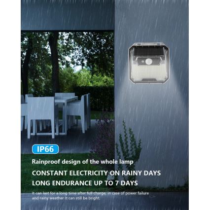 Iluminação solar de parede LED com sensor LED/3W/5,5V IP65 1200 mAh