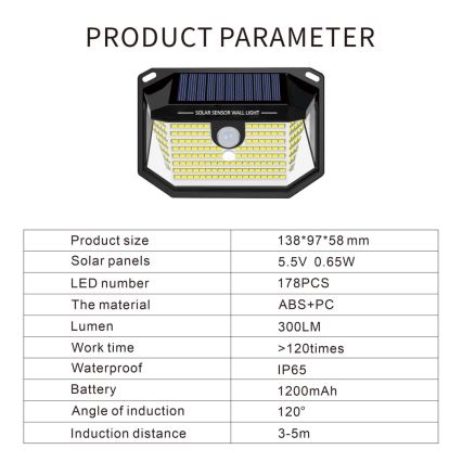 Iluminação solar de parede LED com sensor LED/4W/5,5V IP65 1200 mAh