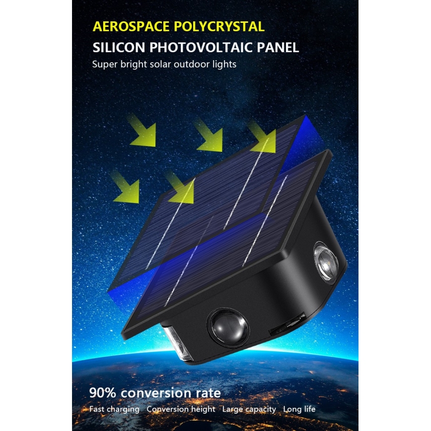 Luminária de parede solar LED com sensor LED/2W/5V IP54 1300 mAh