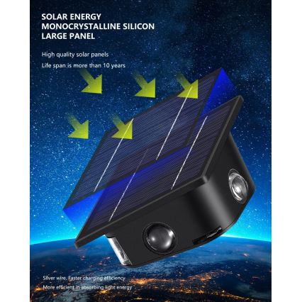 Luminária de parede solar LED com sensor LED/2W/5V IP54 1300 mAh